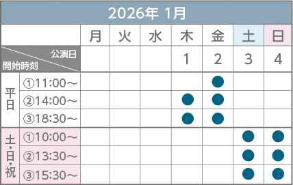 2025年12月
