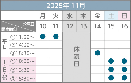 2025年11月