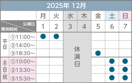 2025年12月
