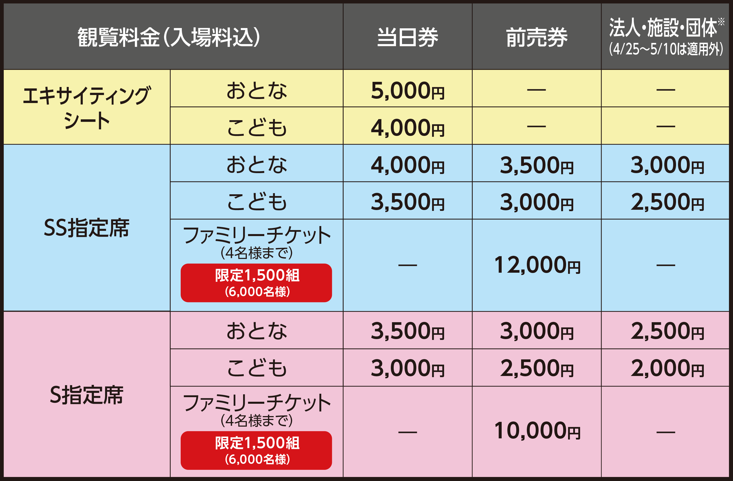 公演スケジュール